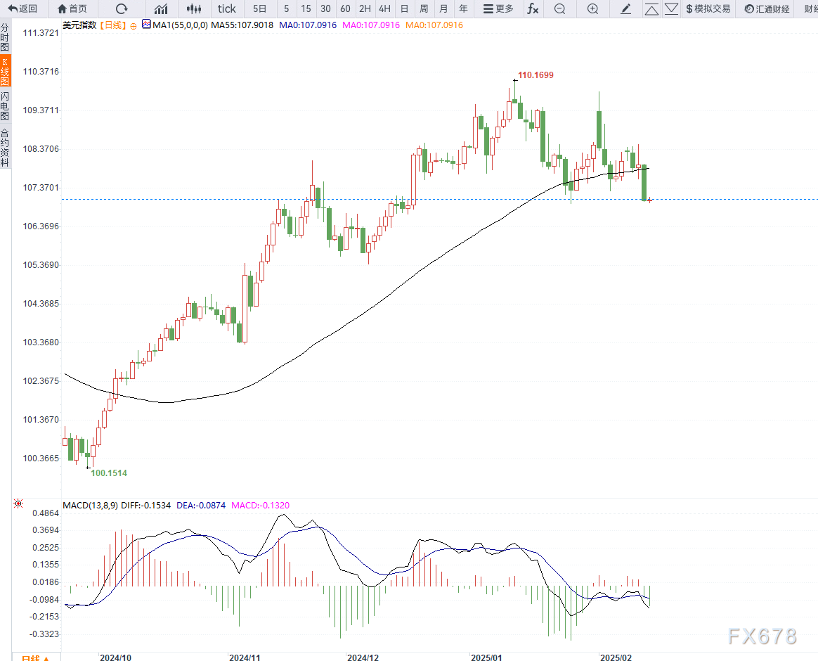 美官员:和平谈判若要继续 乌克兰须以“有意义的方式坐到谈判桌前”