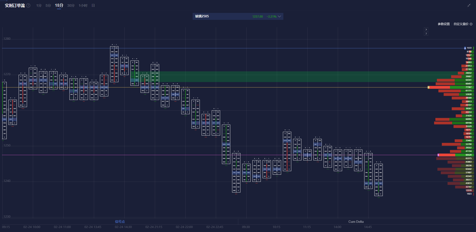 分析师：特朗普与泽连斯基争执后，美国或将更快取消对俄制裁；