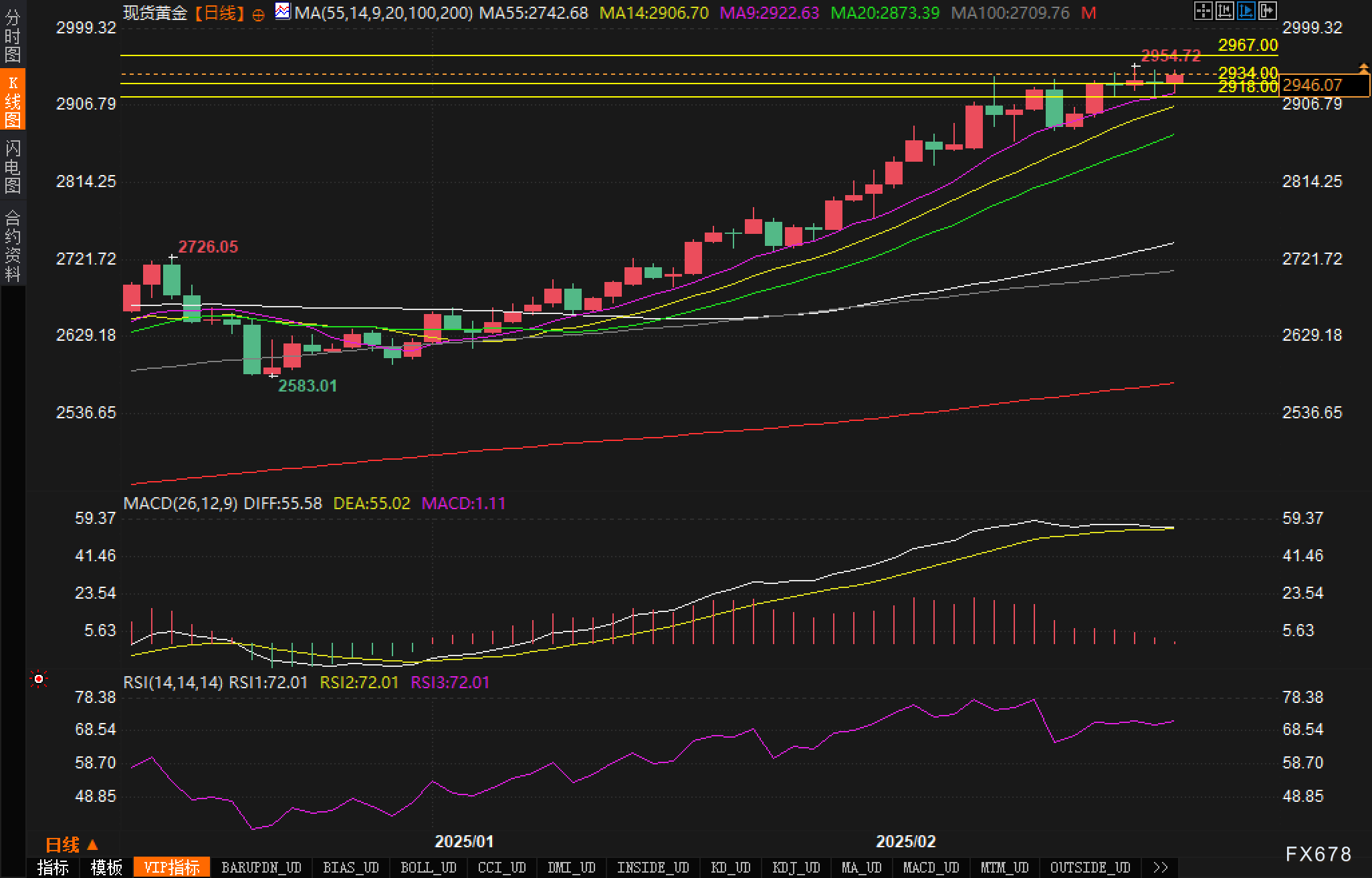 新股动态 | 牧原股份(002714.SZ)计划香港上市 或将筹集至少10亿美元