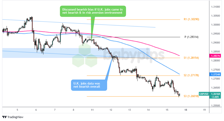 澳门1月随团入境旅客同比上升79.2%至23.9万人次