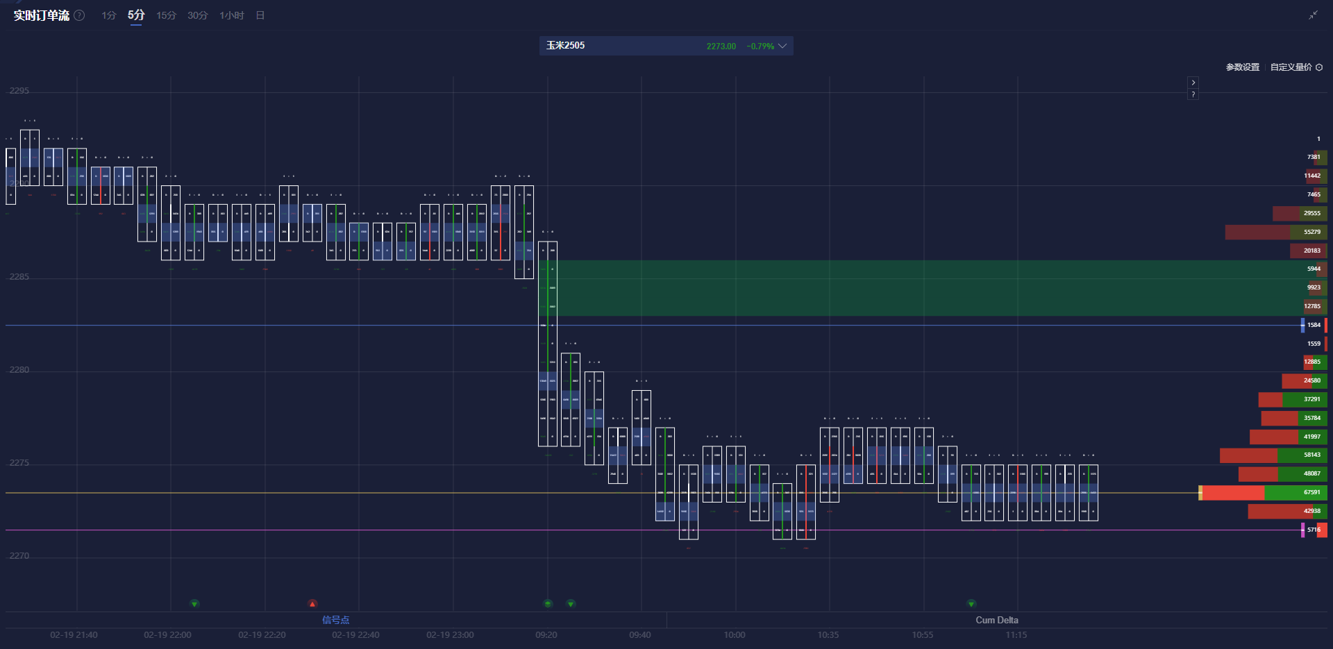 美联储博斯蒂克:美联储应保持稳定,关注全球经济动态。