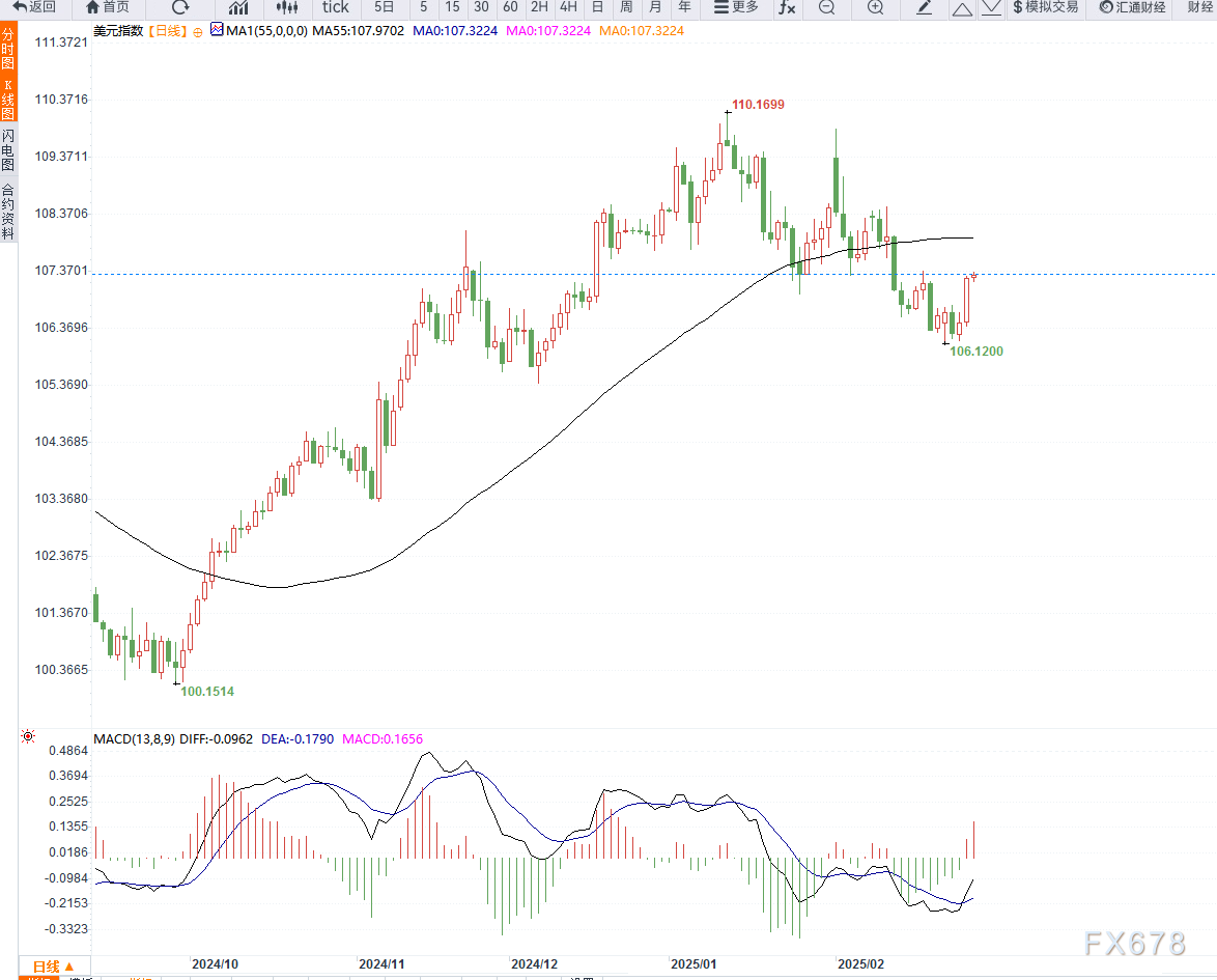 澳洲联储会议纪要:政策可能并不如想象中那样受限,经济复苏预计将超出预期
