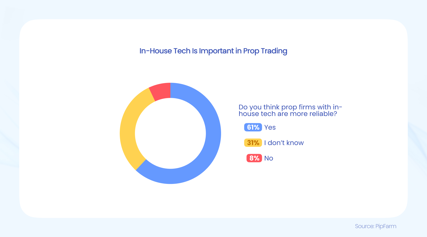 英镑兑日元走势分析