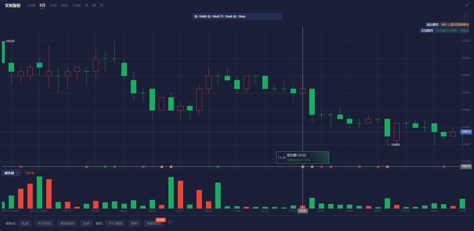 梅西百货警告特朗普关税将加重家庭经济负担,预测2025年表现不佳