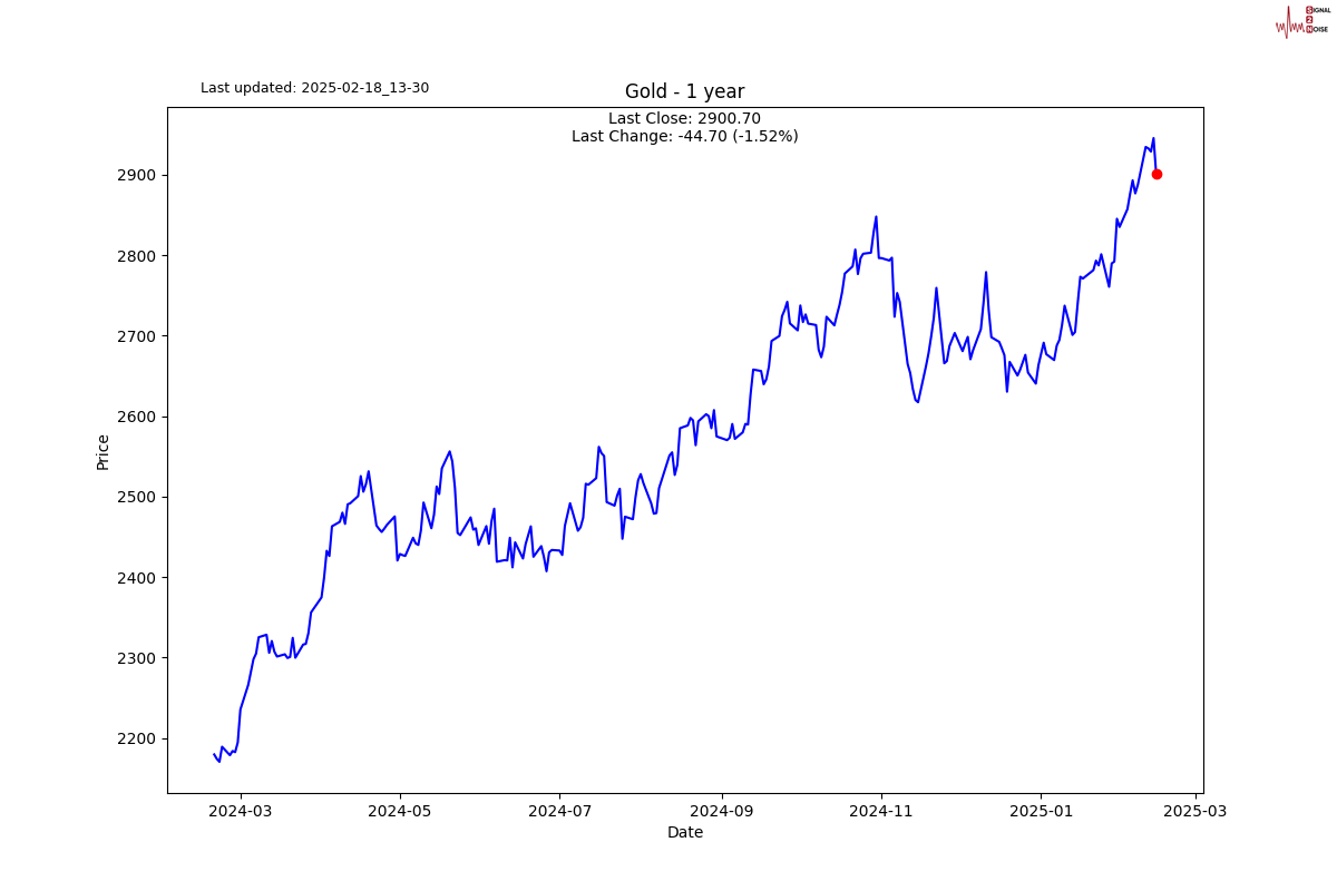 澳元兑日元突破94.00关口,当前报价94.00,日内上涨0.03%