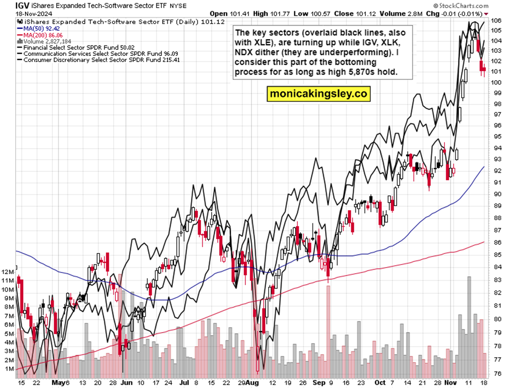 美联储鲍曼:呼吁加强社区银行的监管力度