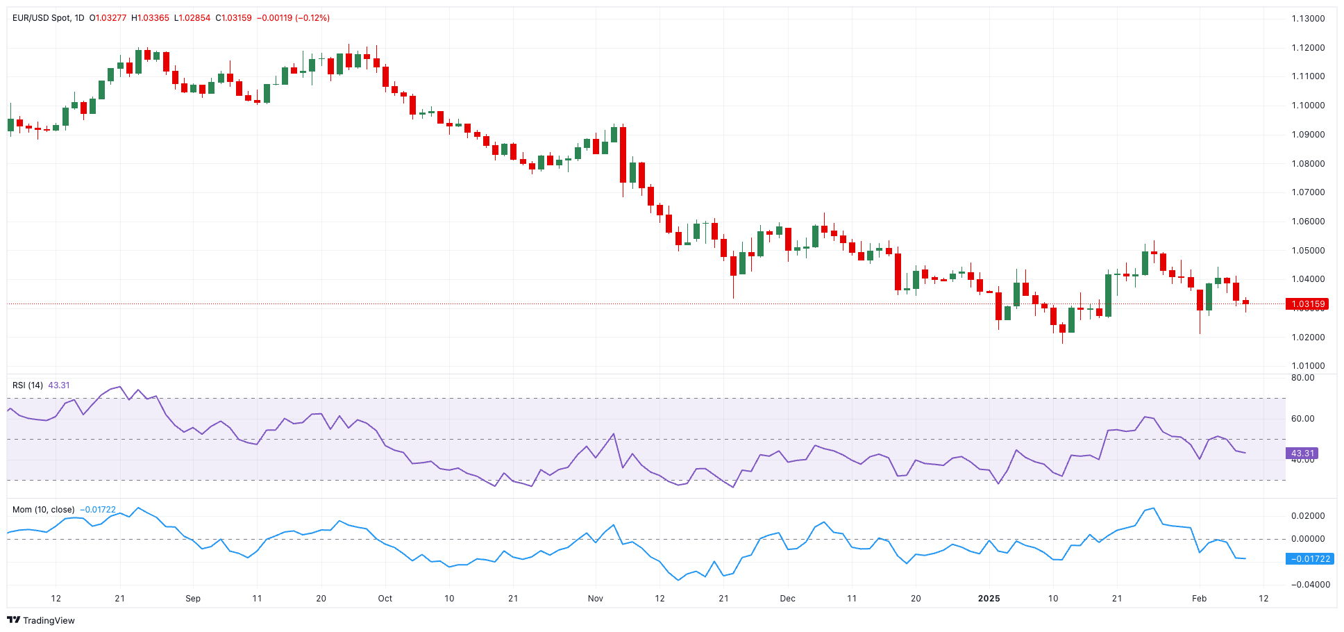 群智咨询:预计3月显示器面板价格开始上涨 进入价格上行周期