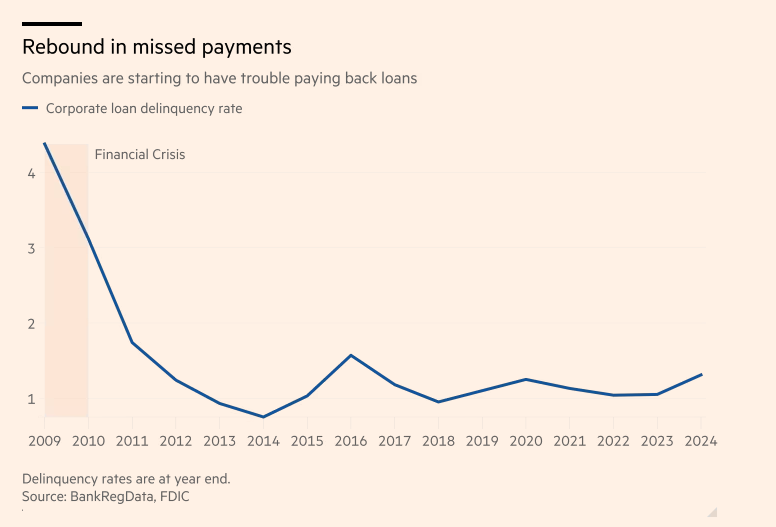 澳洲联储（RBA）在2月的会议纪要中指出，降息至4.1%后并未承诺进一步放宽政策，以确保通胀回归目标范围。尽管市场预测未来可能再降息两次，但就业市场依然紧张，薪资增长引发的通胀压力仍然存在。