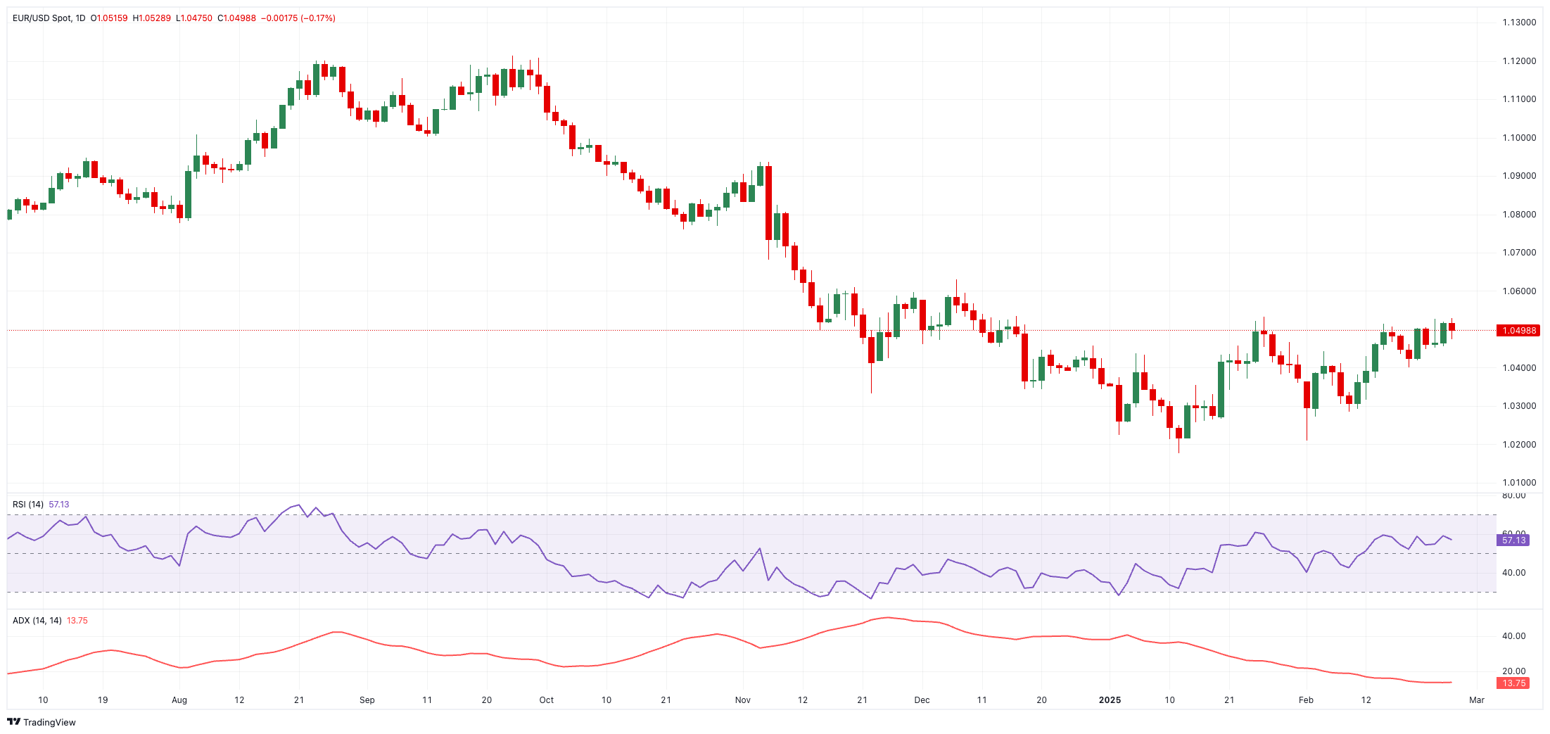 凯投宏观:欧洲央行降息幅度可能超出预期