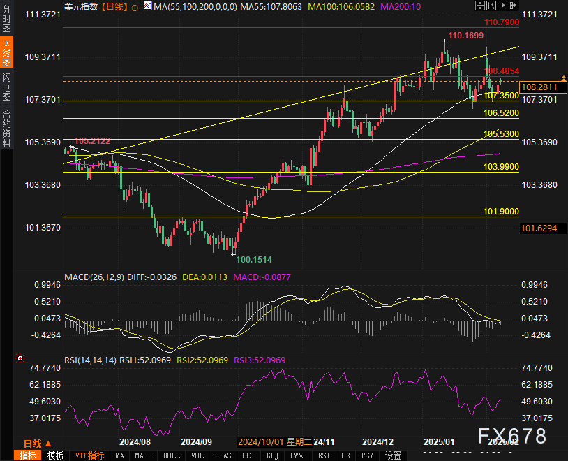 俄罗斯军队在库尔斯克地区正在持续推进