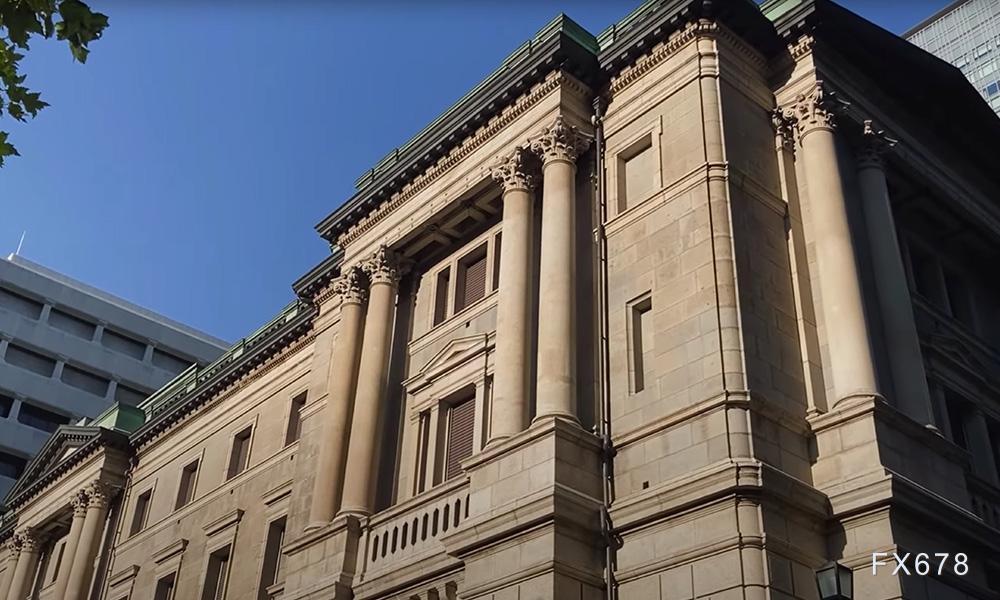 现货黄金市场动态