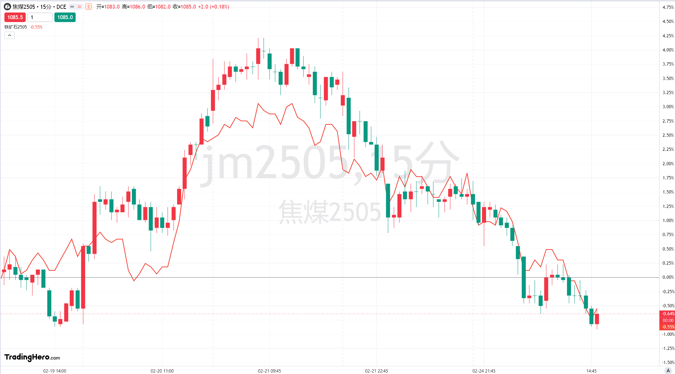 美国疾控中心(CDC)更新禽流感疫情信息:截至2025年2月24日确认3例人类感染H5型禽流感病例