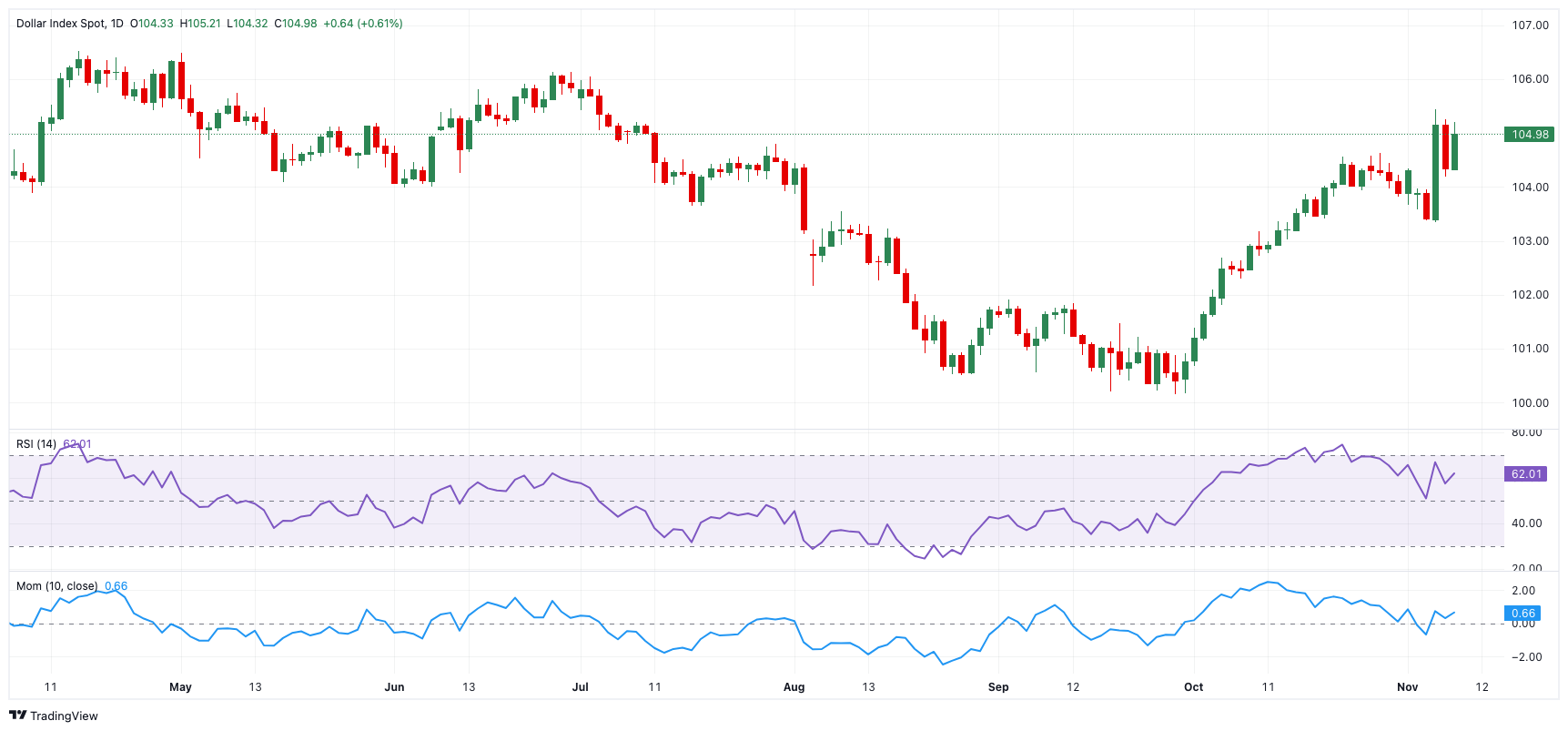 CrowdStrike四季度表现亮眼,营收达到10.6亿美元,超出分析师预测
