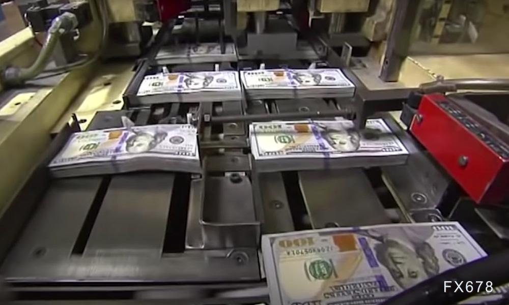 现货黄金市场动态