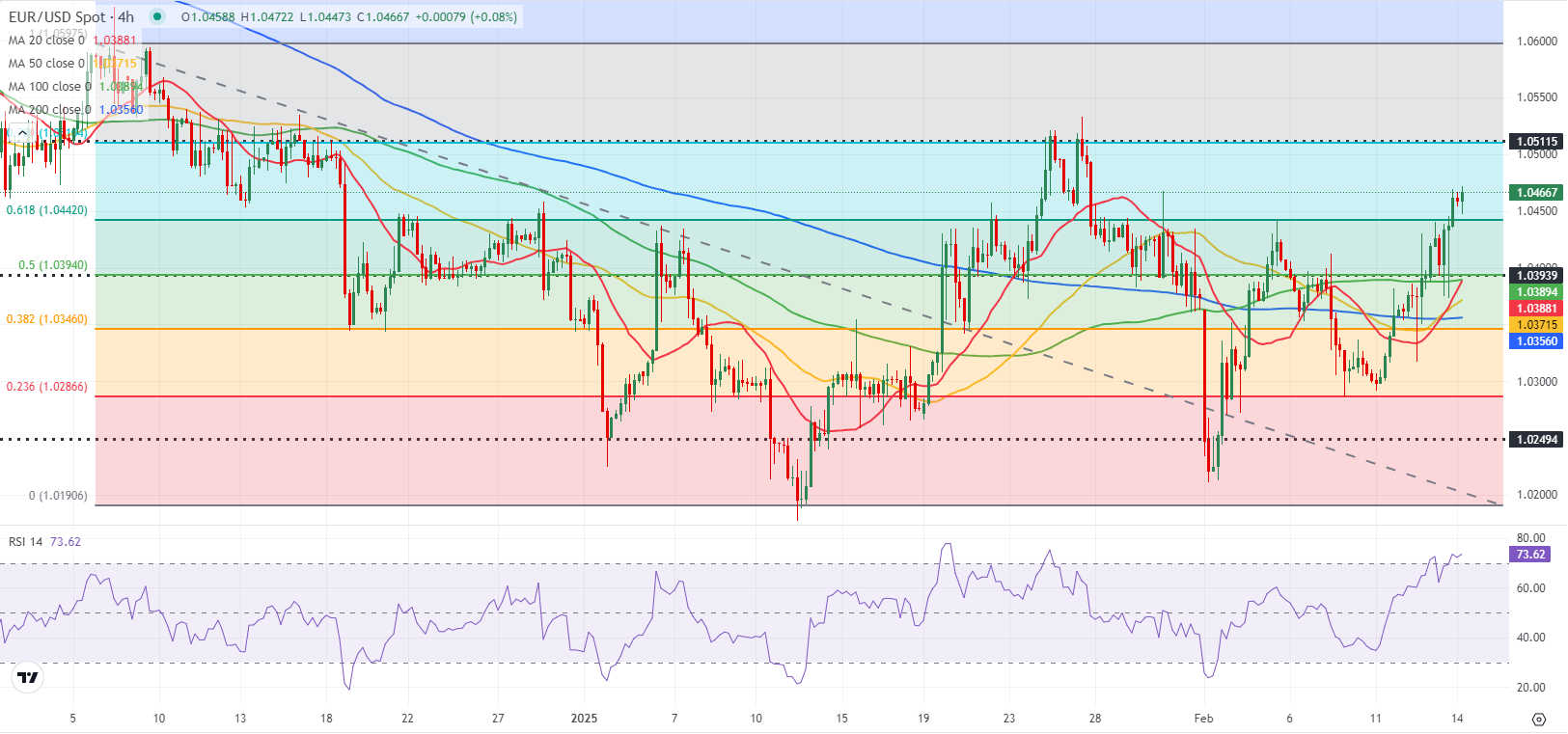 根据《华盛顿邮报》报道:美国国税局计划关闭120个办公地点