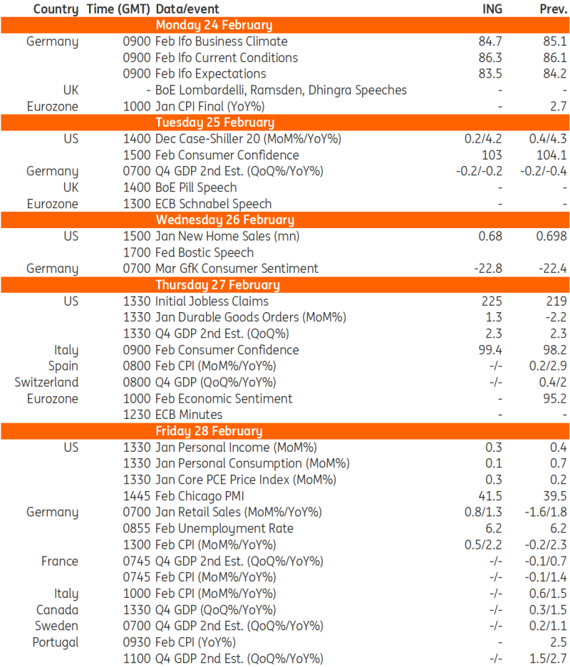 俄罗斯总统新闻秘书佩斯科夫警告:扣押被冻结的俄罗斯资产将带来严重法律后果