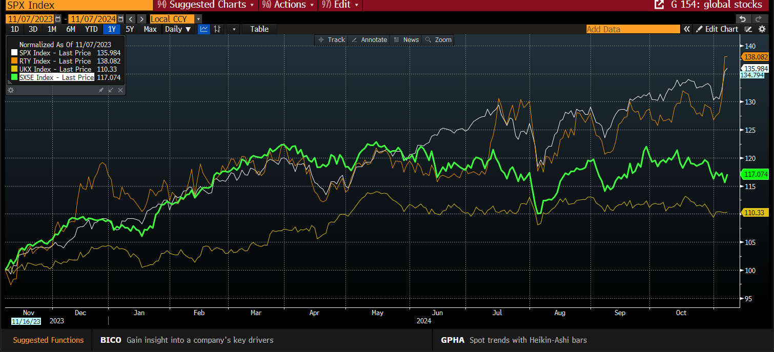 根据网络监测平台 DownDetector,近期美国亚马逊的服务出现了严重问题,用户报告显示,截止到美国东部时间下午 12:47,已经有超过9806起关于亚马逊服务中断的投诉。