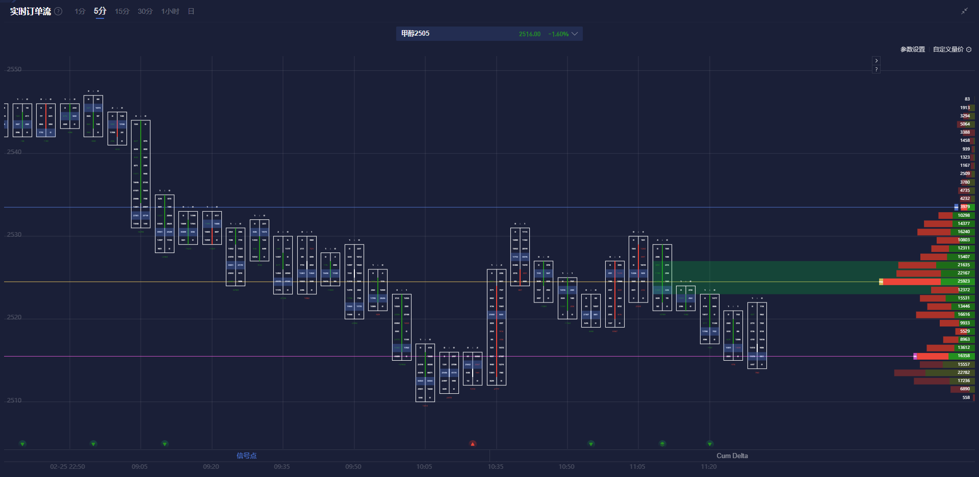 华尔街经济衰退警告:关税压力与信心下降,美国经济“临界点”逼近