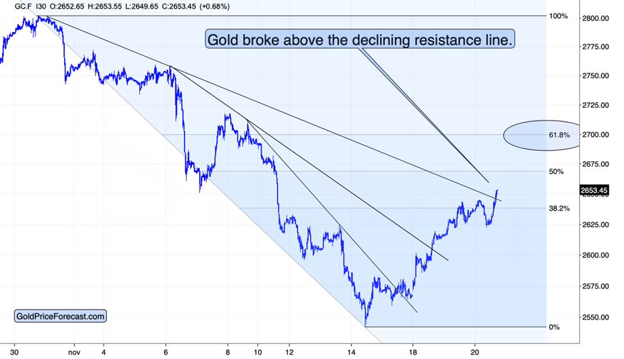 消息人士透露，美国与俄罗斯正在探讨在北极进行合作，主要集中于贸易路线和自然资源的勘探。这一动向被视为美国总统唐纳德·特朗普为改善与莫斯科关系所采取的措施。相关讨论涵盖了自然资源开发及相关贸易通道的建设。