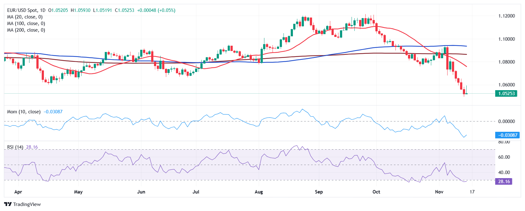 泽连斯基:乌克兰需确保安全方能实现停火与结束敌对行动