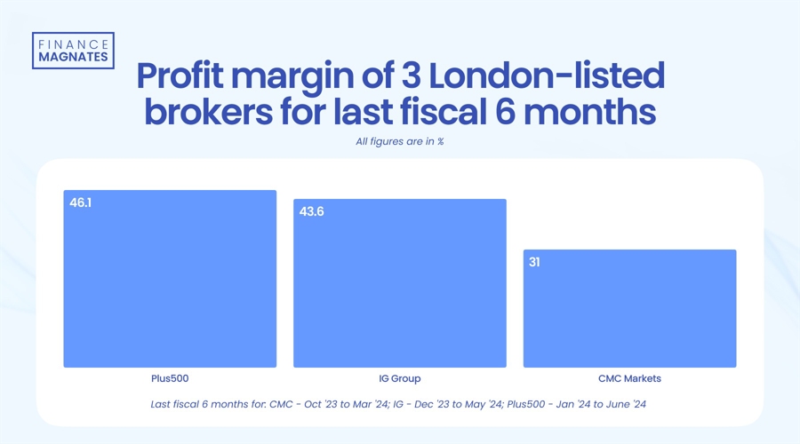 壳牌(SHEL.US)执行委员会再次调整 在新战略公布前进行人事变动