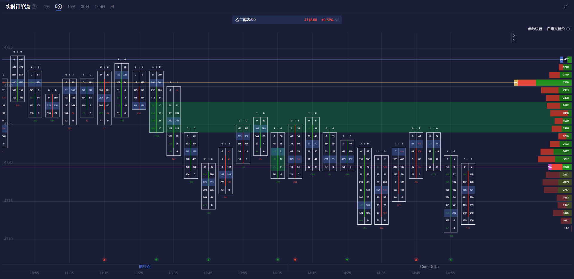 美国疾控中心(CDC)更新禽流感疫情信息:截至2025年2月24日确认3例人类感染H5型禽流感病例