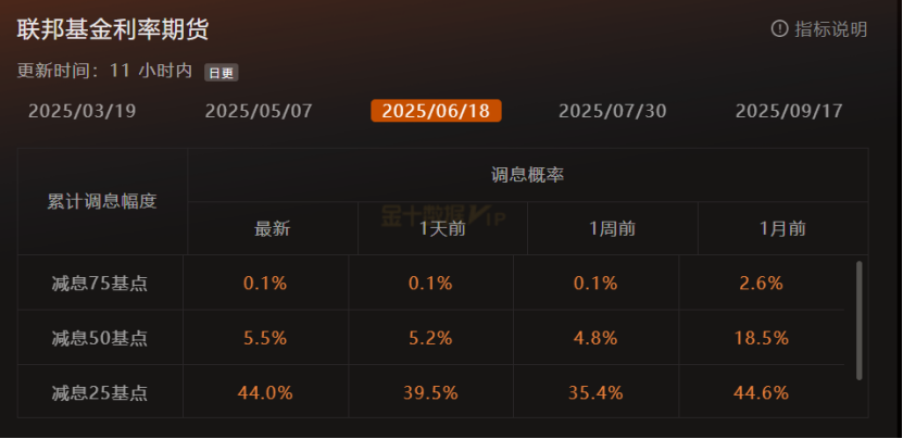 特朗普表示将考虑与阿根廷建立自由贸易协定