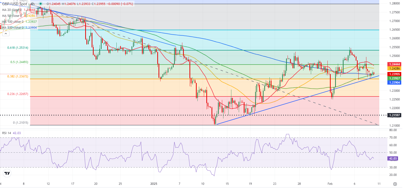 日本两年期公债收益率升至0.84%,为2008年10月以来最高