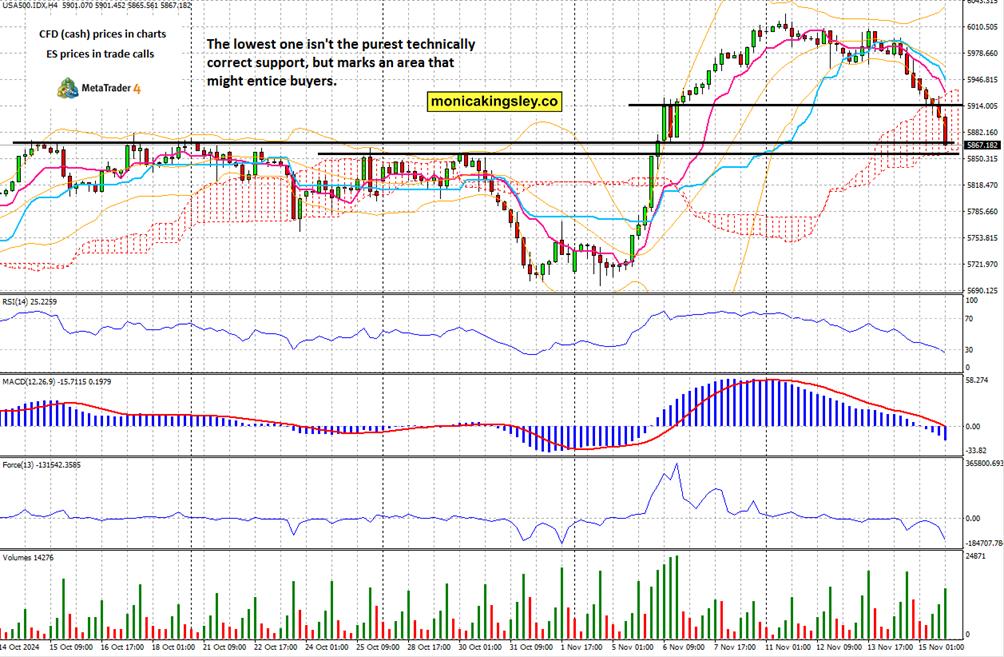 花旗的最新预测:美国将在2025年第四季度对铜产品征收25%的关税