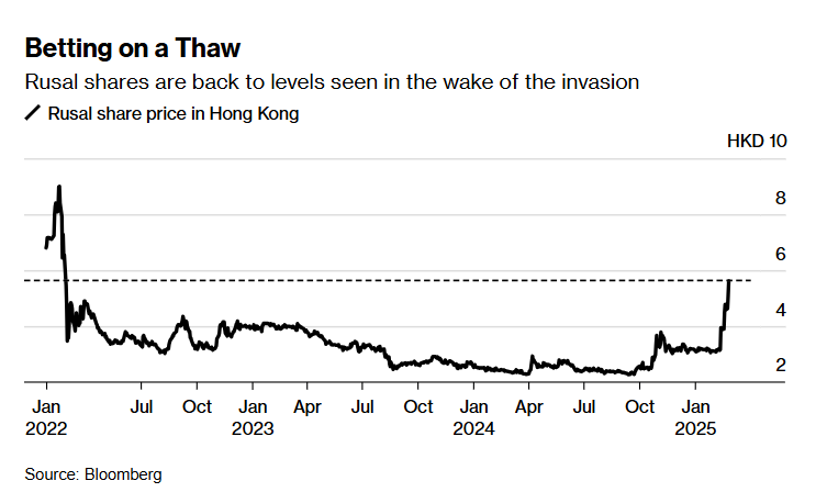 高盛对中国股市前景持乐观态度