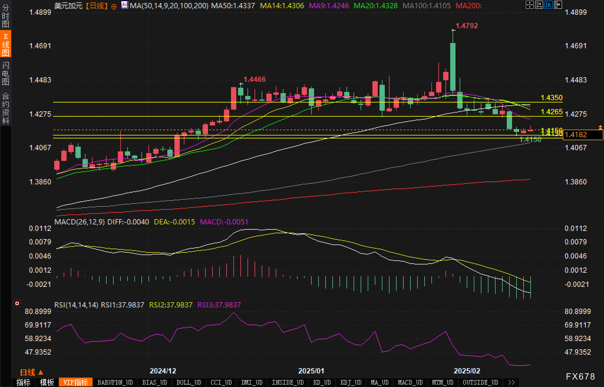 香港证监会对黄栢鸣进行内幕交易检控