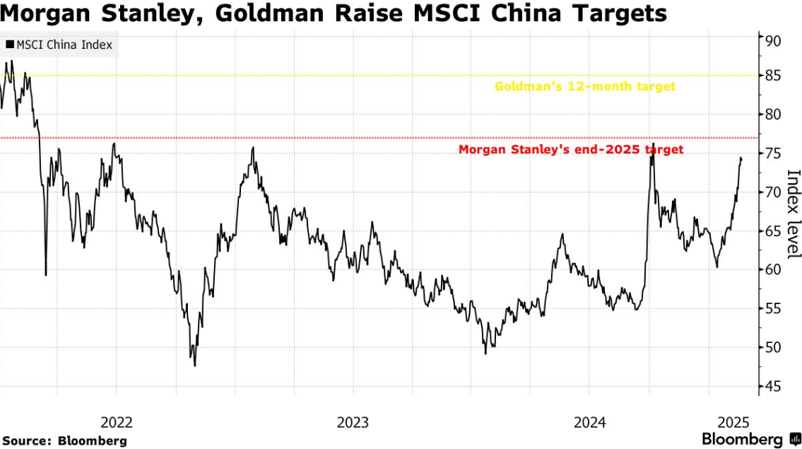 Summit Insights:将英伟达评级由买进下调至持有