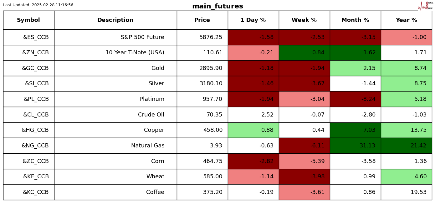 段永平关注台积电(TSM.US),手握现金准备出手