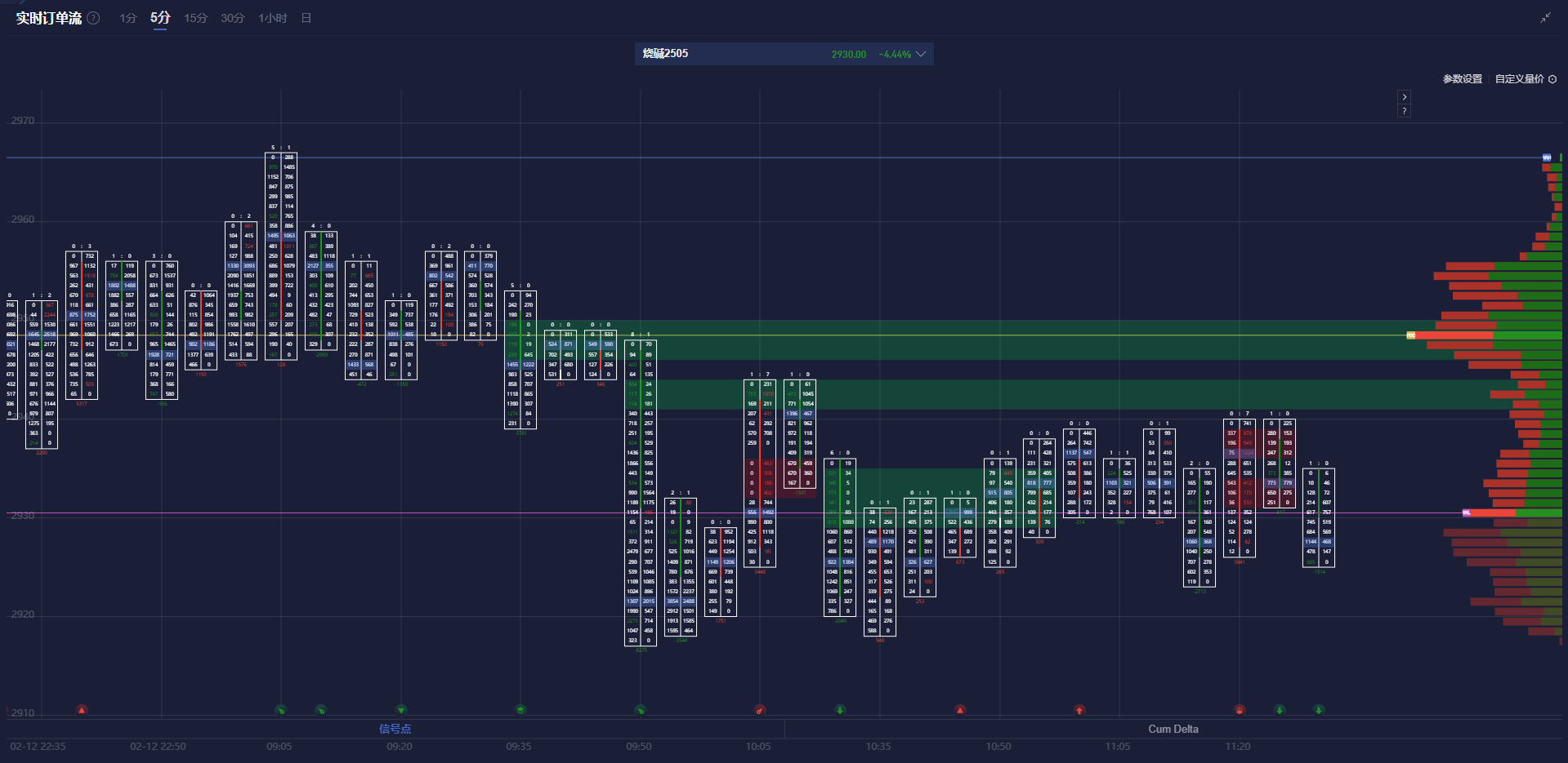 经合组织：预计捷克未来几年的GDP增长趋势