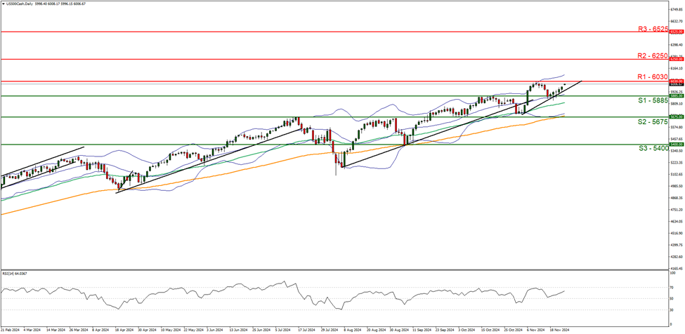2月工厂活动持续下滑,国内外需求及信心不足;