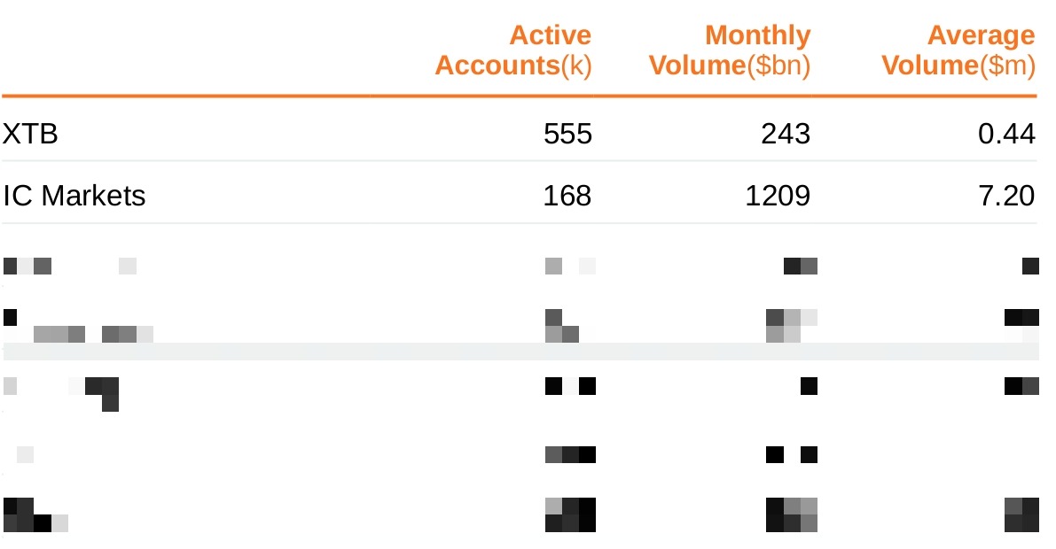GGII:预计数据中心储能锂电池出货量未来五年复合增速超80%