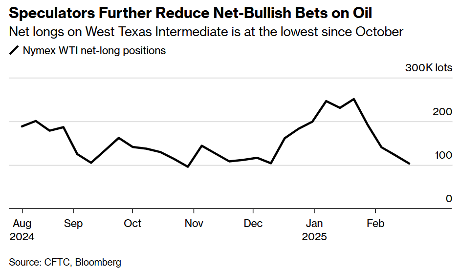 花旗预测:铜进口早期关税或可通过互惠政策实现,基准时间为2025年第二季度