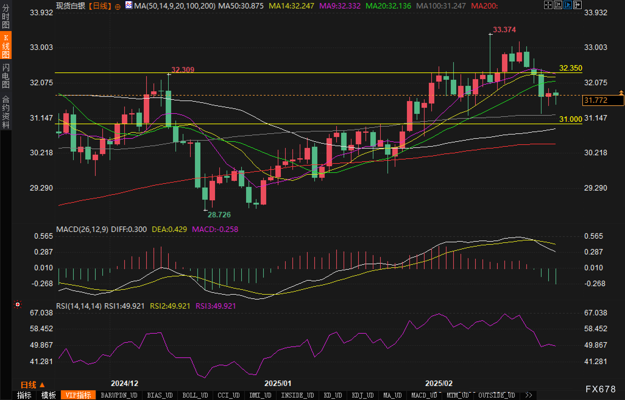 东吴证券:新一轮券商并购升温 行业整合空间依旧广阔