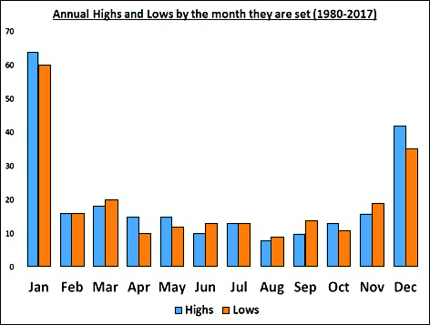 花旗分析铜关税前景，预计期货升水将反映有效税率的变化