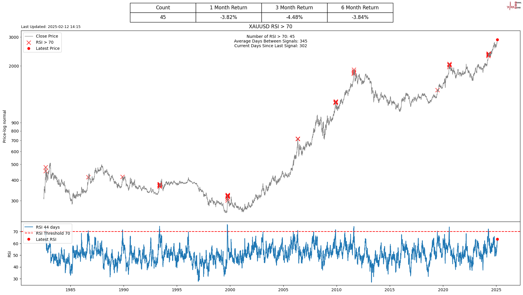 美联储参与固定利率逆回购操作,吸纳37个对手方的1260.58亿美元资金