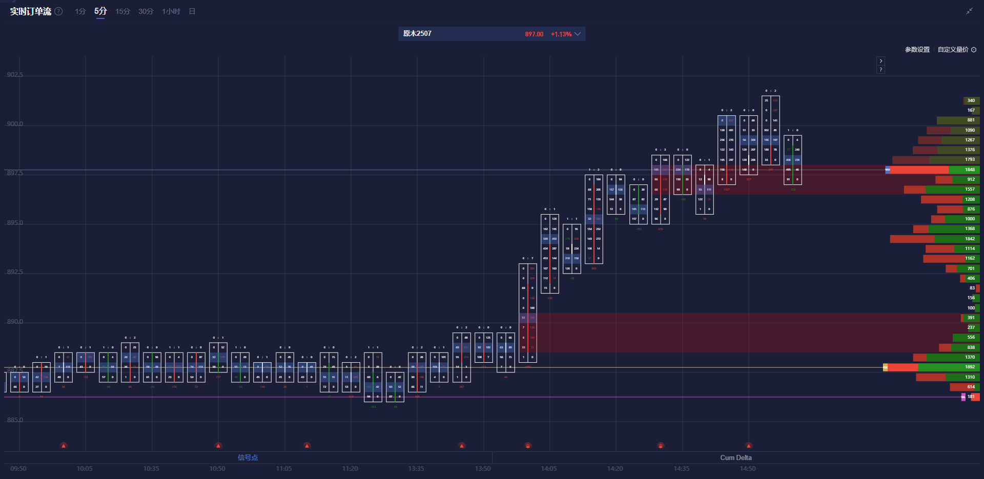 澳元兑日元突破94.00关口,当前报价94.00,日内上涨0.03%