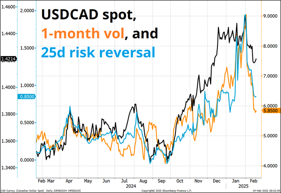 巴西央行经济政策主管Guillen：高频数据分析需谨慎对待