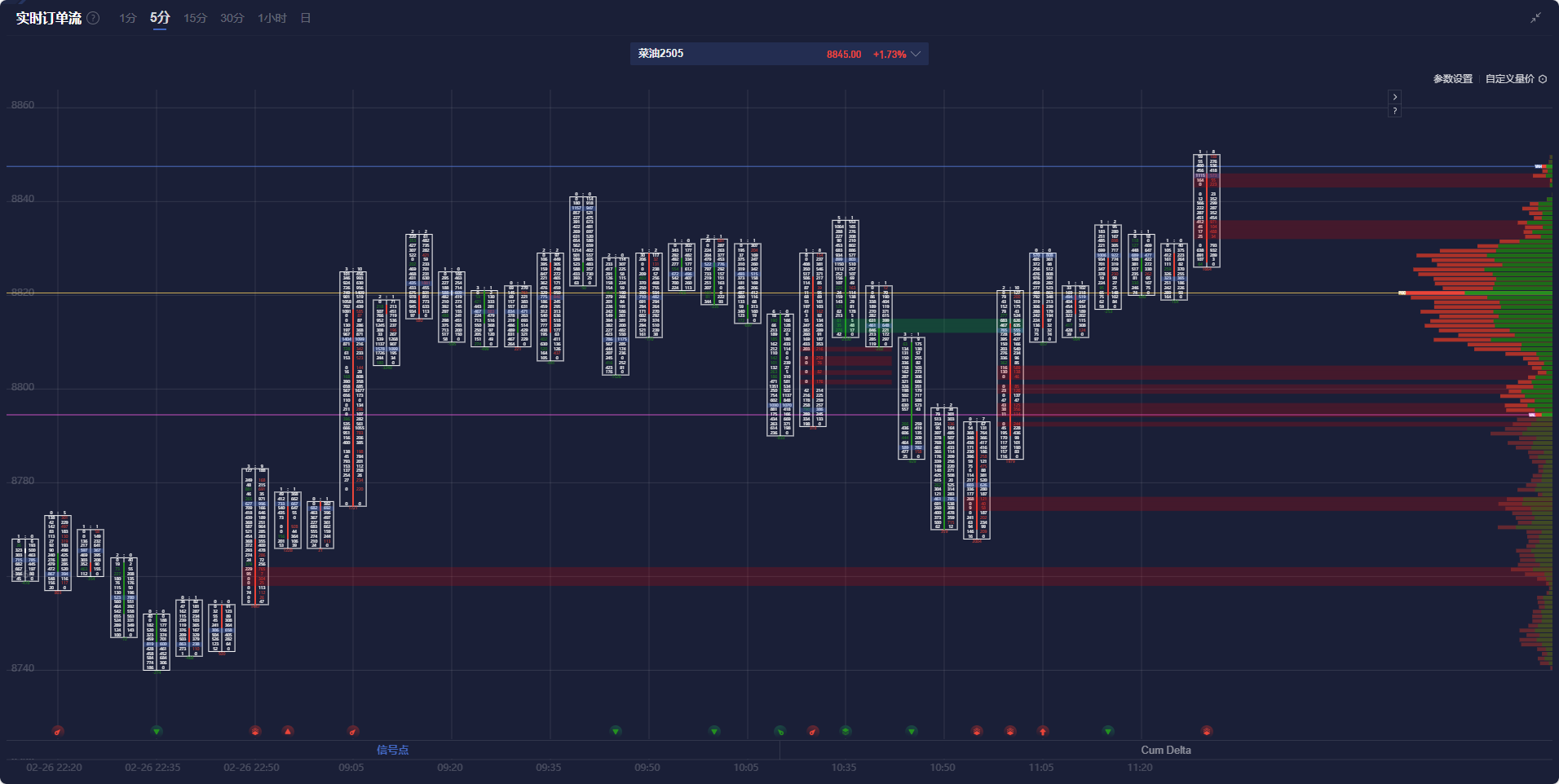 欧洲央行行长表示:国内通胀持续,工资协议显示工资压力逐步减轻