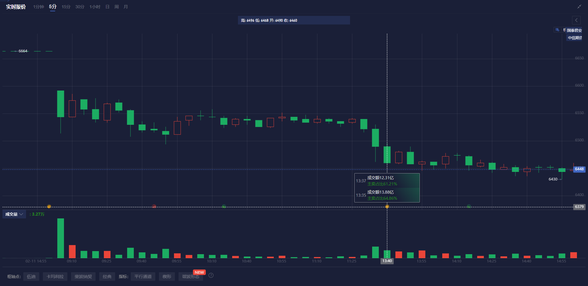 美联储主席鲍威尔:美联储的独立性对于采取必要措施至关重要