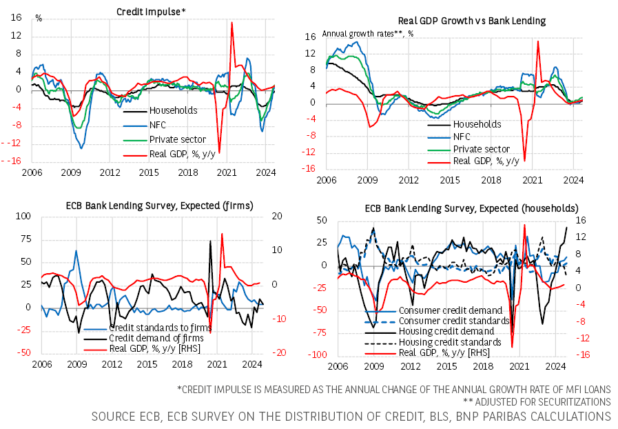花旗预测:铜进口早期关税或可通过互惠政策实现,基准时间为2025年第二季度
