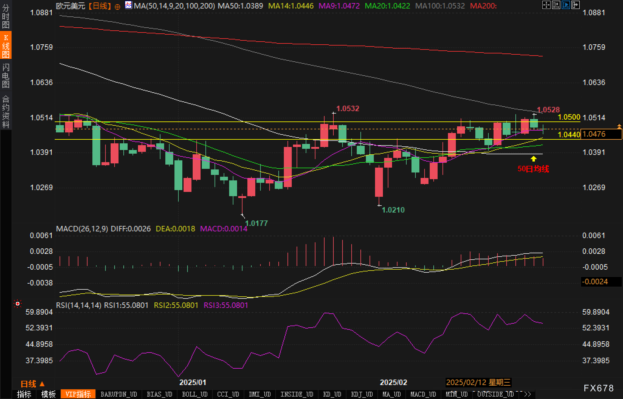 Global Battery Metals 公司宣布成功实施 10 比 1 的股份合并