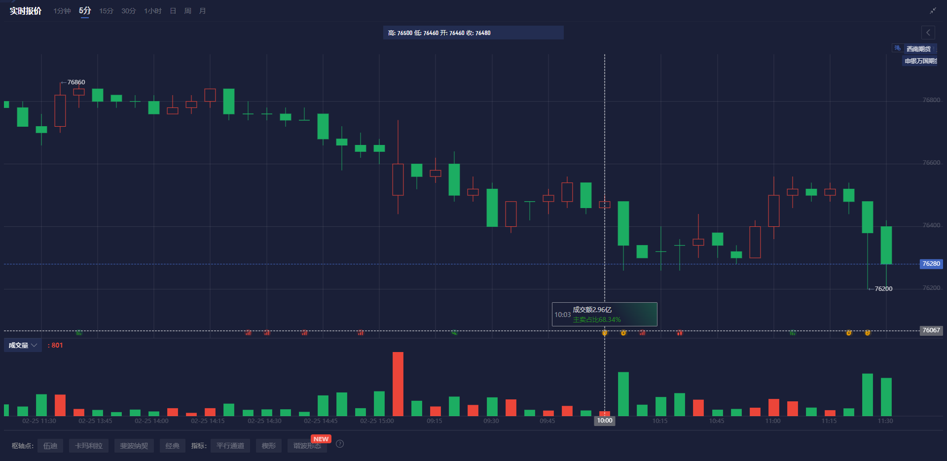 欧洲银行业联合会对欧盟撤回ESG计划表示反对