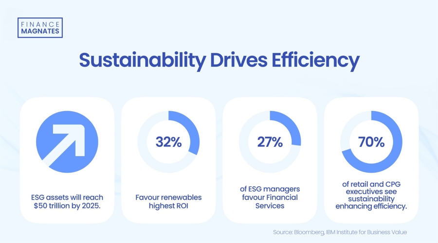 欧洲央行面临复杂决策环境
