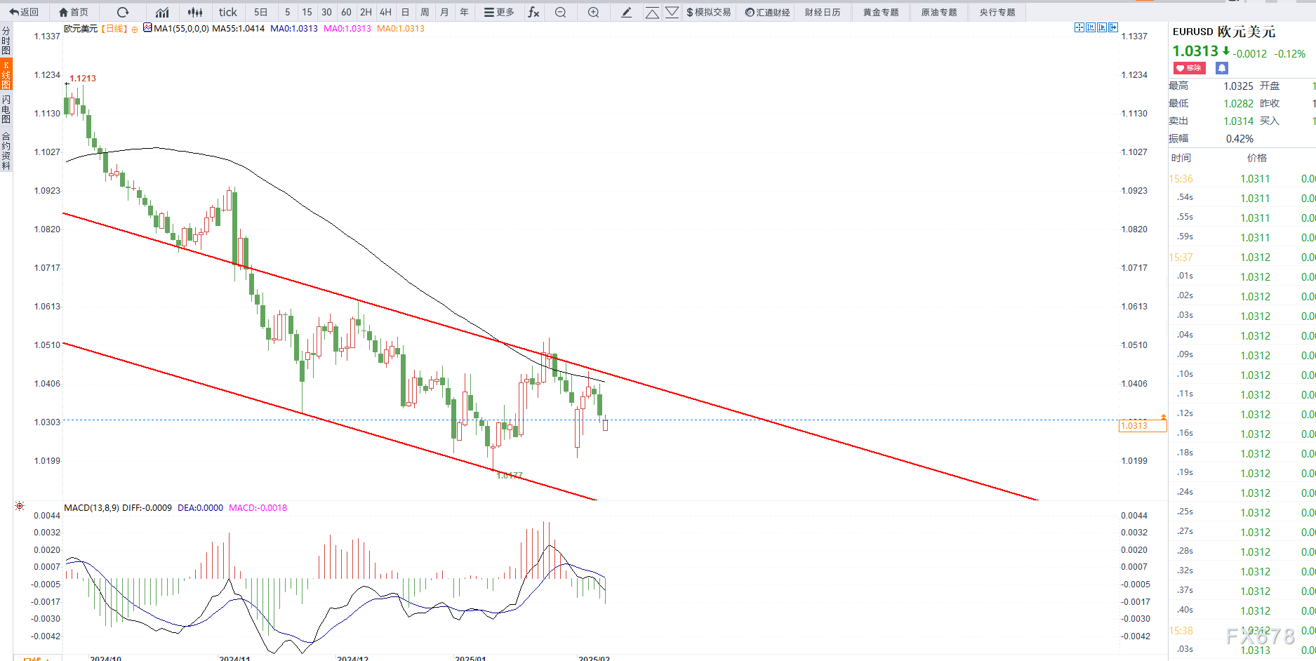 汇丰(HSBC.US)启动寻找新英国业务CEO以推动公司转型