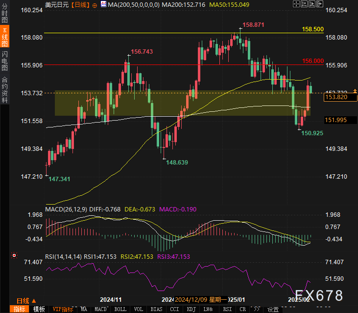 券商晨会精华 | AI技术与优质硬件结合开辟全新消费场景增长空间